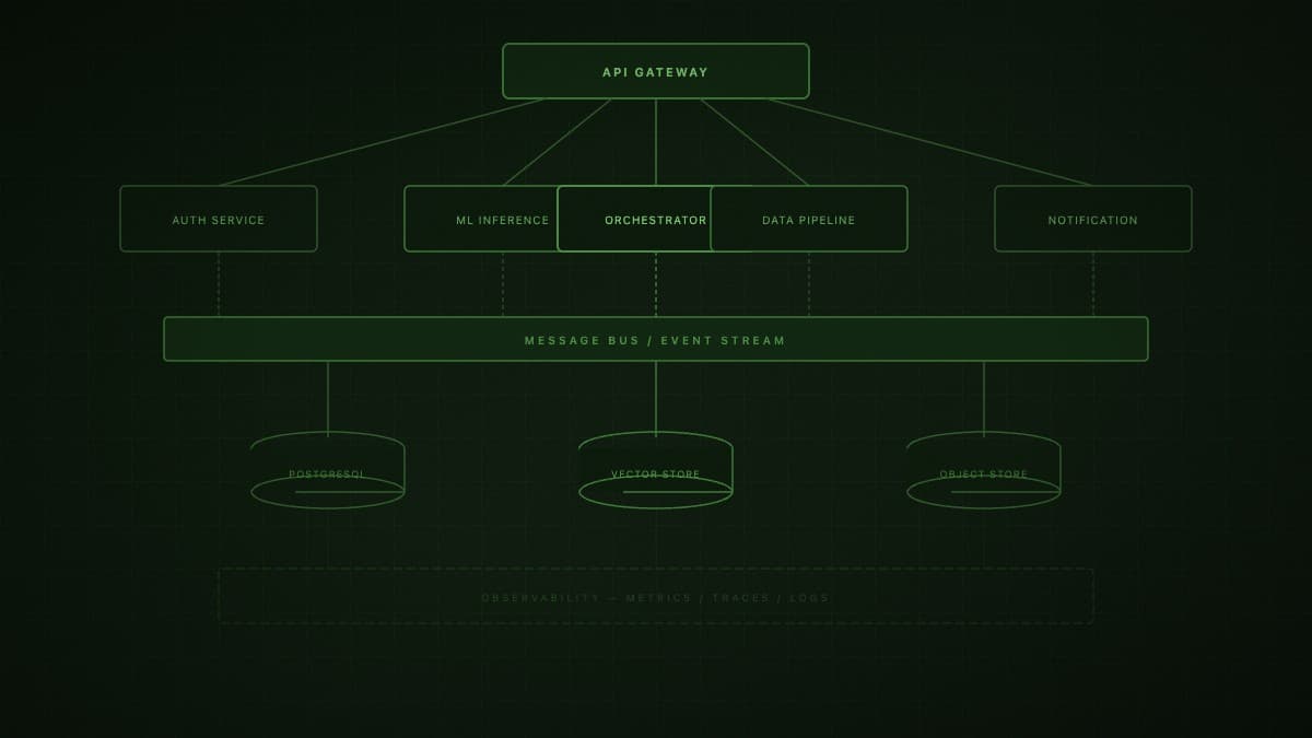 Engineer reviewing data pipeline architecture and system design diagrams